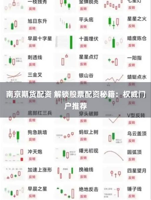 南京期货配资 解锁股票配资秘籍：权威门户推荐