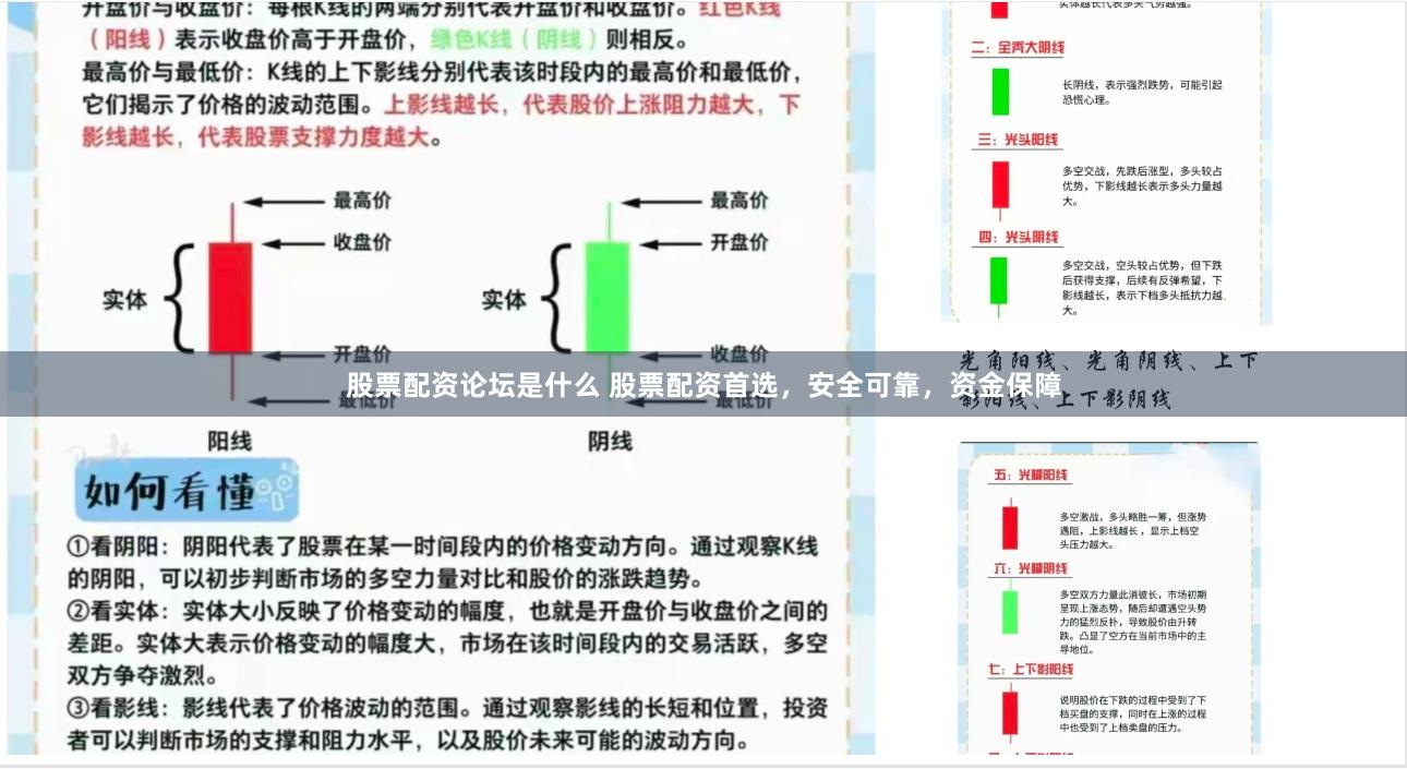 股票配资论坛是什么 股票配资首选，安全可靠，资金保障