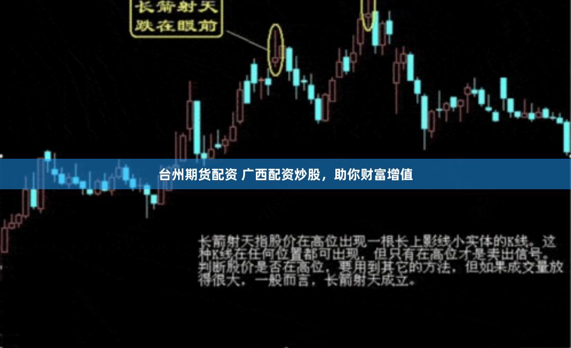 台州期货配资 广西配资炒股，助你财富增值