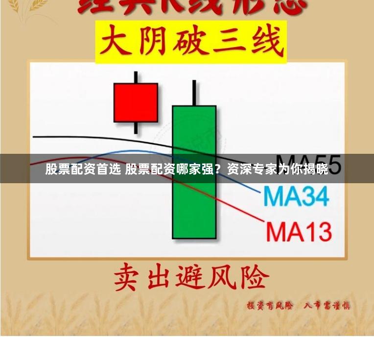 股票配资首选 股票配资哪家强？资深专家为你揭晓