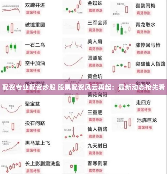 配资专业配资炒股 股票配资风云再起：最新动态抢先看