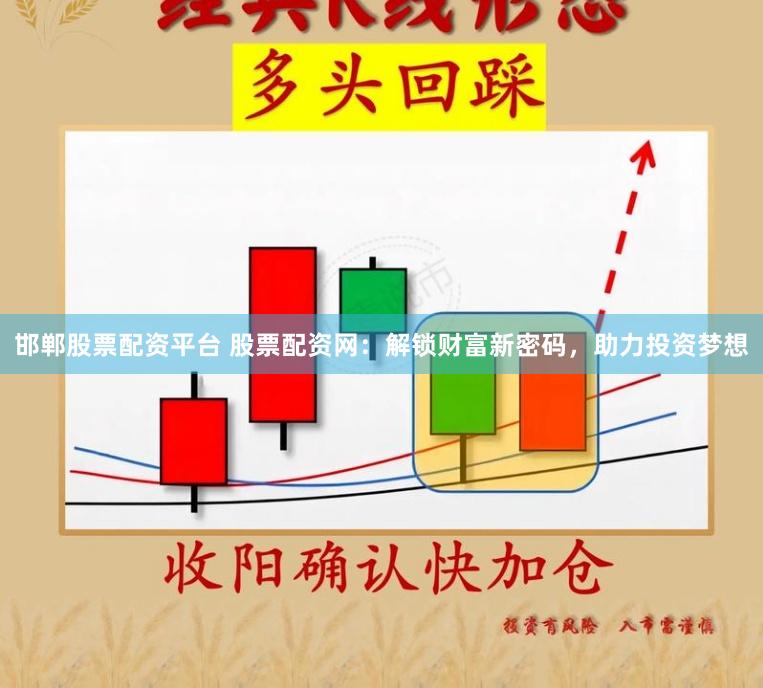 邯郸股票配资平台 股票配资网：解锁财富新密码，助力投资梦想