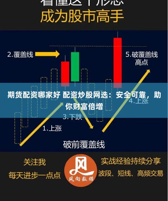 期货配资哪家好 配资炒股网选：安全可靠，助你财富倍增