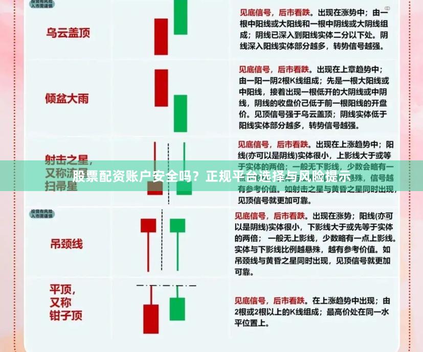 股票配资账户安全吗？正规平台选择与风险提示