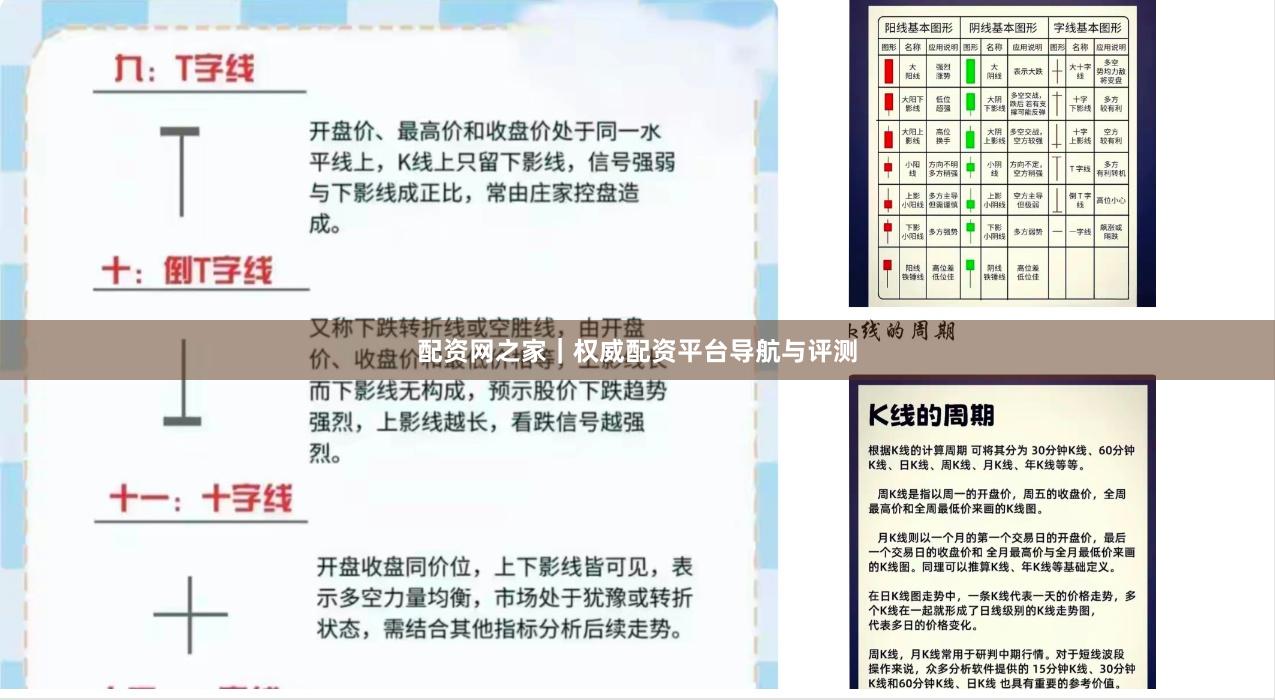 配资网之家｜权威配资平台导航与评测