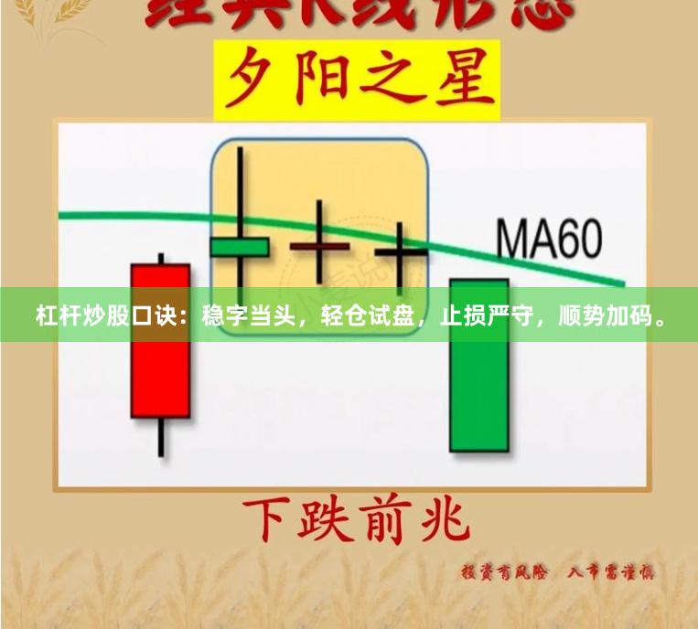 杠杆炒股口诀：稳字当头，轻仓试盘，止损严守，顺势加码。
