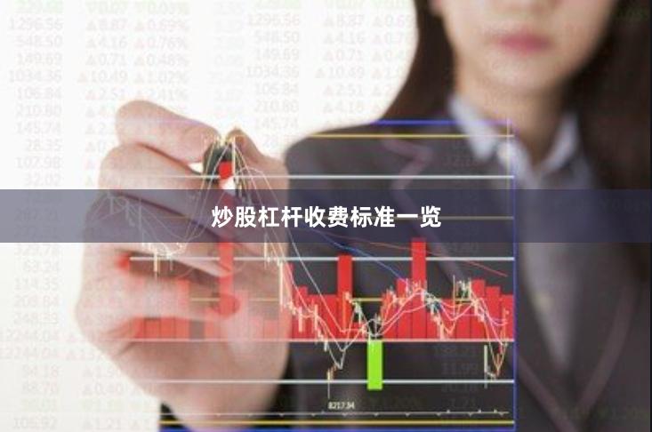 炒股杠杆收费标准一览