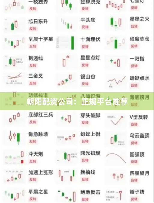 朝阳配资公司：正规平台推荐